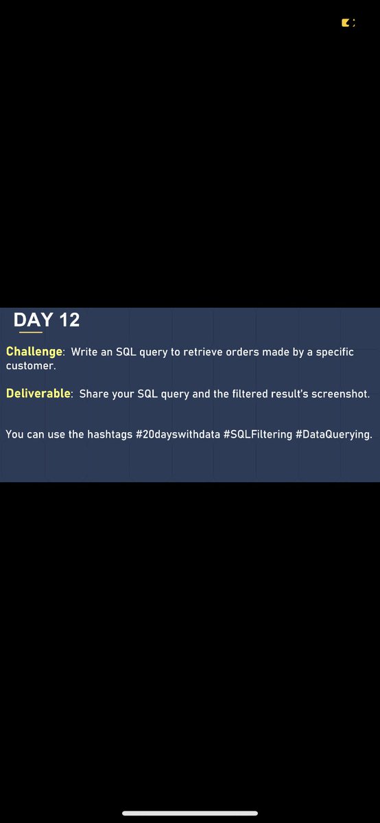Franccaroline1's tweet image. DAY 12; let’s go!