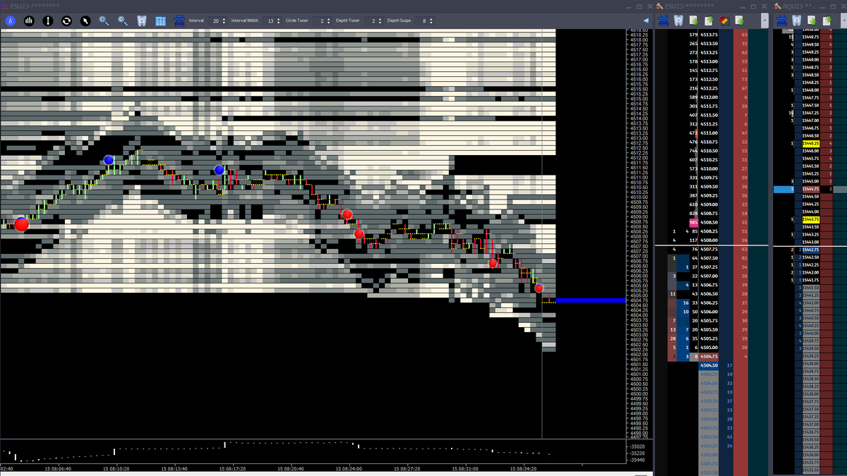 EminiOs_F's tweet photo. #jigsawtrader
#doms #futures https://t.co/EvxJtl32Ms