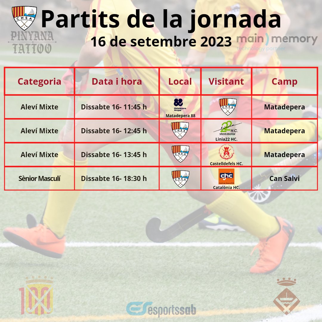 Club Hockey Sant Andreu tweet media