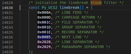 abhi9u's tweet image. Why and How CPython use Bloom Filters inside some of its String APIs, such as splitlines and strip?
Let's take a tour of CPython internals to understand the use of bloom filters within CPython's string APIs and to see how it implements the bloom filter.
Use of Bloom FIlters in…