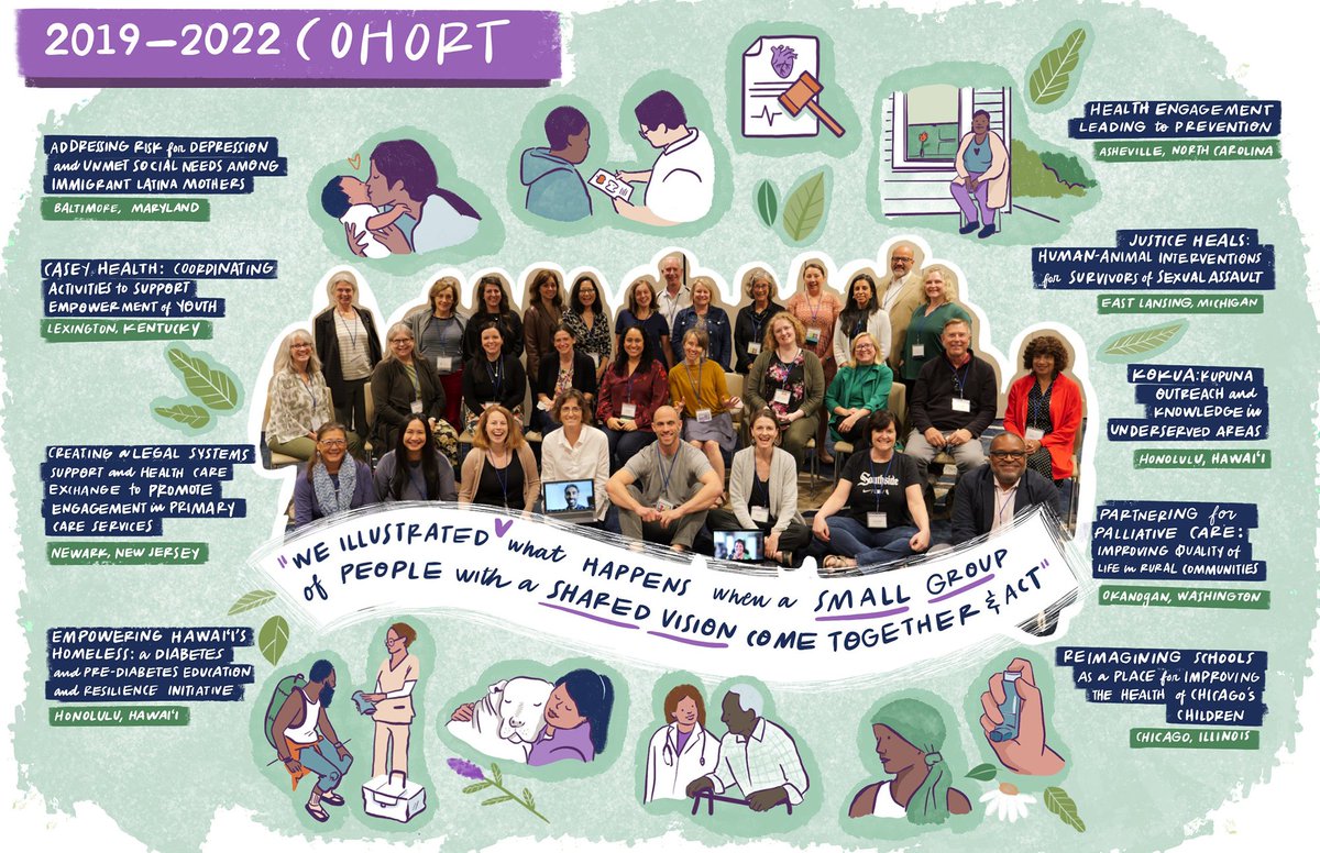 Clinical Scholars Alumni Network (@cspfellows) on Twitter photo "We illustrated what happens when a small group of people with a shared vision come together & act."
Celebrate Cohort 4: ow.ly/b2UC50PAwZr
#FellowFriday #FF <a href="/annavolerman/">Anna Volerman, MD</a> <a href="/Cpsmith973/">Colleen Smith</a> <a href="/Francie_JC/">Francie Julien-Chinn</a> <a href="/DogLovingRDN/">Dr. Julie Plasencia (PhD, RDN)</a> <a href="/justlangporter/">justNURSEin RN EMT-P</a> <a href="/drsarahpolk/">@DrSarahPolk</a> <a href="/scrubbedin/">Stephanie Bonne</a> @TanaFed <a href="/TKDeClemente/">Tarrah DeClemente</a> "We illustrated what happens when a small group of people with a shared vision come together & act."
Celebrate Cohort 4: ow.ly/b2UC50PAwZr
#FellowFriday #FF <a href="/annavolerman/">Anna Volerman, MD</a> <a href="/Cpsmith973/">Colleen Smith</a> <a href="/Francie_JC/">Francie Julien-Chinn</a> <a href="/DogLovingRDN/">Dr. Julie Plasencia (PhD, RDN)</a> <a href="/justlangporter/">justNURSEin RN EMT-P</a> <a href="/drsarahpolk/">@DrSarahPolk</a> <a href="/scrubbedin/">Stephanie Bonne</a> @TanaFed <a href="/TKDeClemente/">Tarrah DeClemente</a>