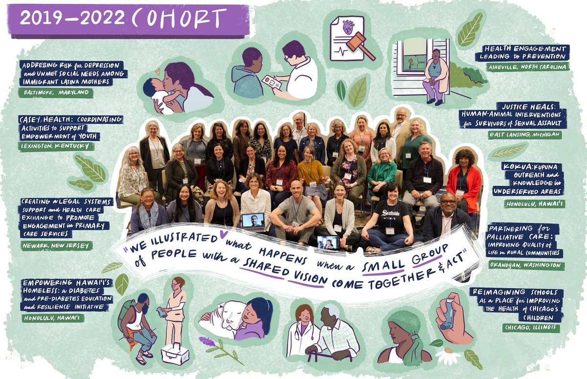 'We illustrated what happens when a small group of people with a shared vision come together & act.' Celebrate Cohort 4: ow.ly/b2UC50PAwZr #FellowFriday #FF @annavolerman @Cpsmith973 @Francie_JC @DogLovingRDN @justlangporter @drsarahpolk @scrubbedin @TanaFed @TKDeClemente