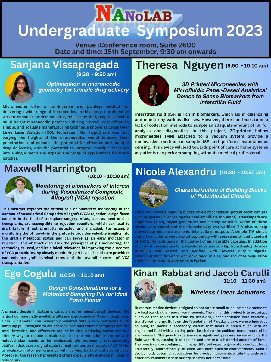 Nano Lab (Sonkusale Research Group) tweet media