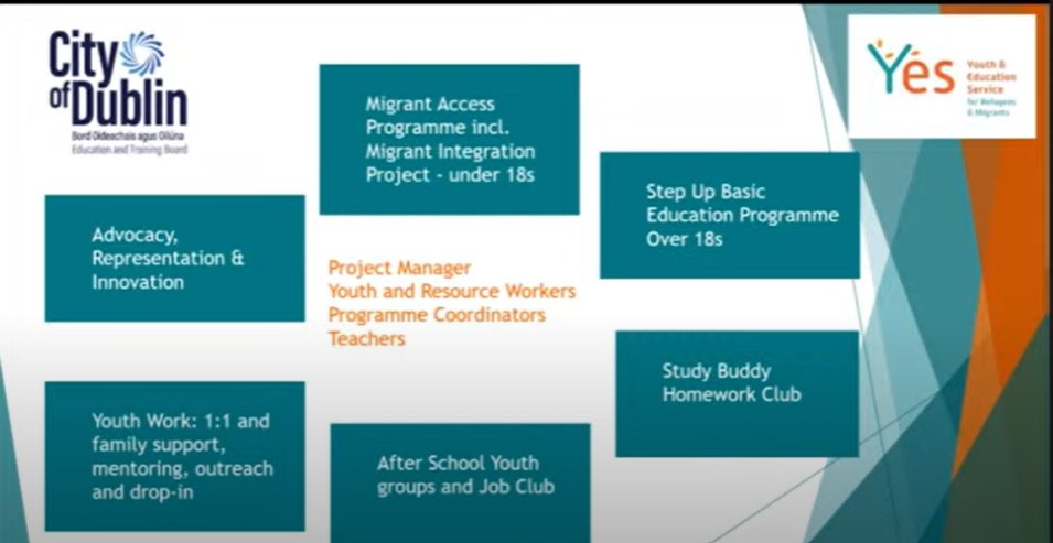 ISS21 (@iss21ucc) on Twitter photo Afternoon session now underway at the IMMERSE conference, starting with a presentation from Jessica Farnan <a href="/CityofDublinETB/">City of Dublin ETB</a> Youth and Education Service, outlining their work with refugee and migrant children. <a href="/IMMERSE_H2020/">IMMERSE H2020 Project</a> <a href="/UCCAppSoc/">AppliedSocialStudies</a> <a href="/CACSSSResearch1/">CACSSS - Research</a> <a href="/UCCResearch/">UCC Research</a> @Shirley_Cork Afternoon session now underway at the IMMERSE conference, starting with a presentation from Jessica Farnan <a href="/CityofDublinETB/">City of Dublin ETB</a> Youth and Education Service, outlining their work with refugee and migrant children. <a href="/IMMERSE_H2020/">IMMERSE H2020 Project</a> <a href="/UCCAppSoc/">AppliedSocialStudies</a> <a href="/CACSSSResearch1/">CACSSS - Research</a> <a href="/UCCResearch/">UCC Research</a> @Shirley_Cork