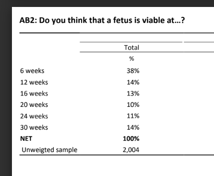 Margie Omero tweet media