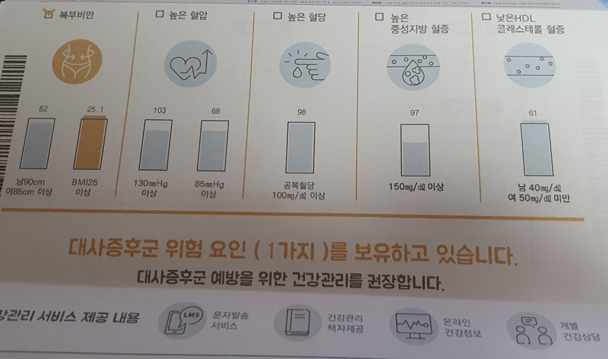 장대비 tweet media