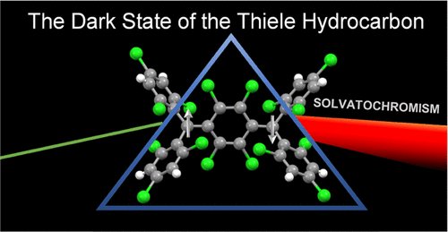 What do the dark state of the Thiele hydrocarbon and the dark side of the moon have in common? They both are bright! Discover more on doi.org/10.1021/jacs.3…