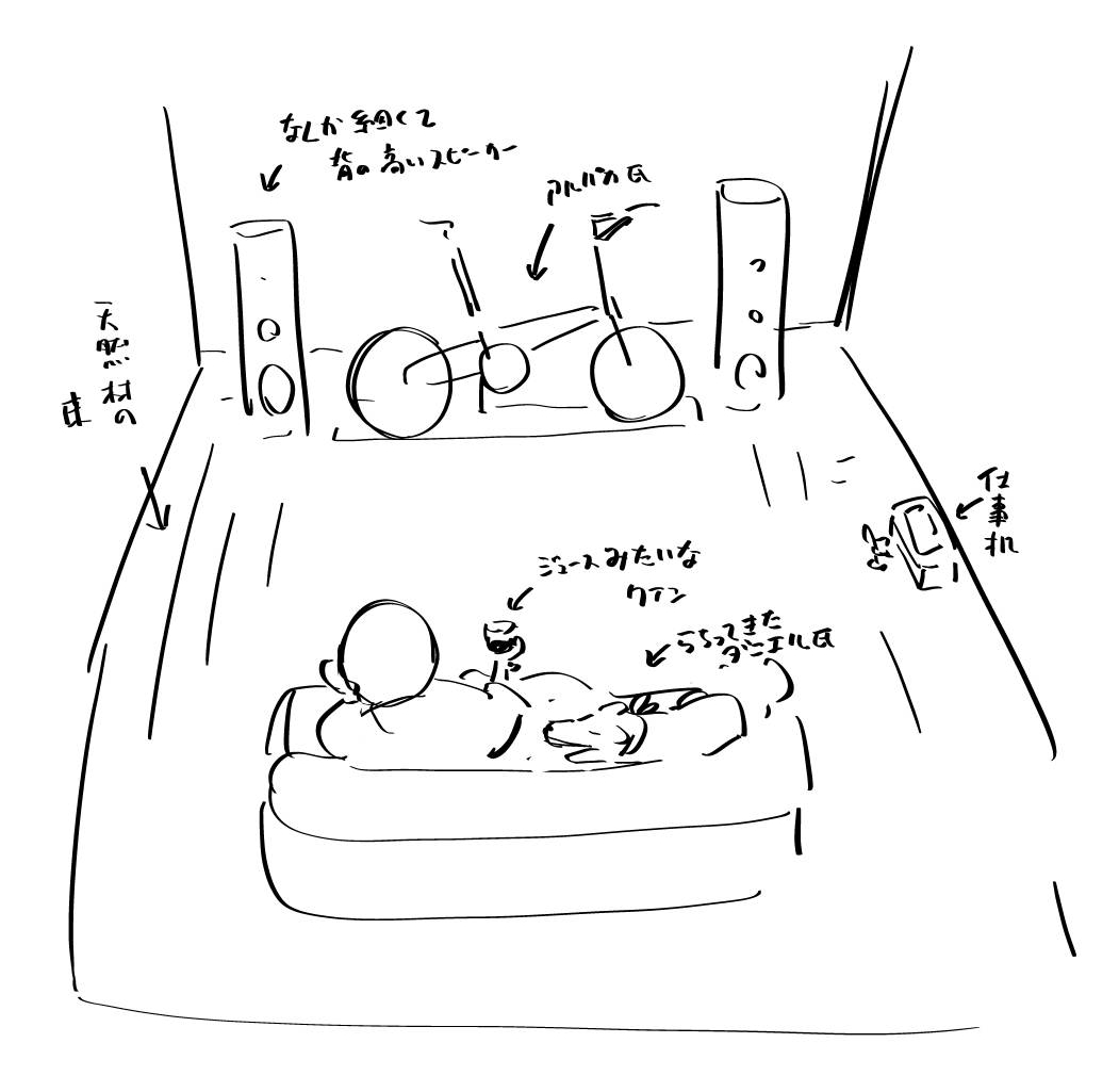 これが2024年のワシや 