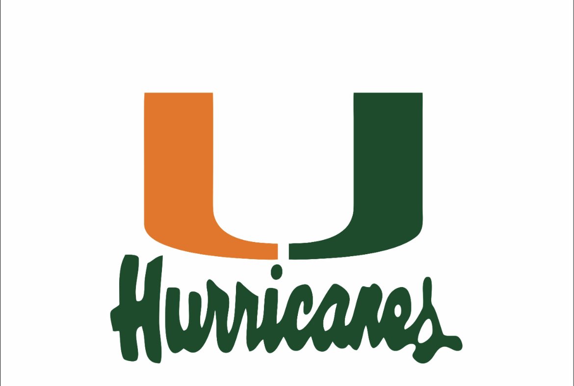 Fired up to receive a PWO from <a href="/coach_cristobal/">Mario Cristobal</a> and THE U!