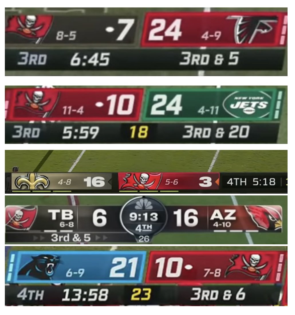 Tom Brady went 20-0 in these games: