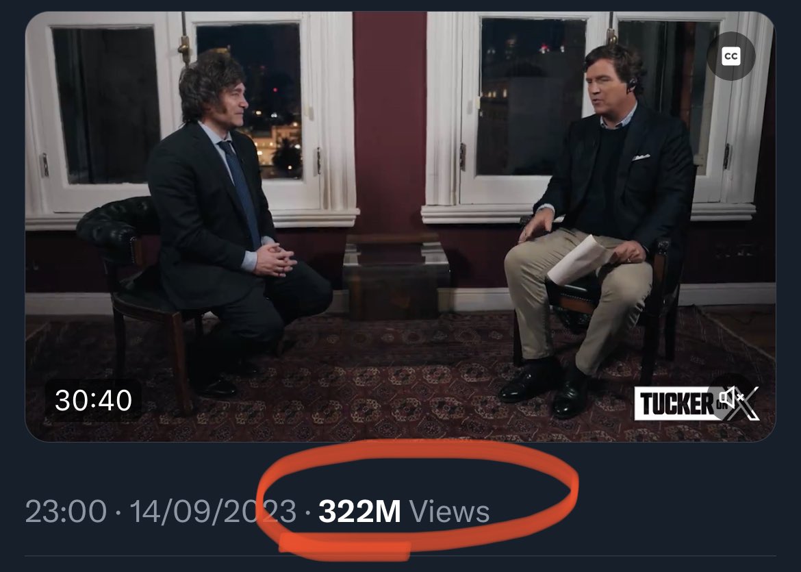 NEW: Tucker Carlson’s interview with Argentina’s pro-#Bitcoin Presidential candidate Javier Milei breaks 320 million views in less than 24hrs. 

That’s more than Carlson’s Trump interview! 😳