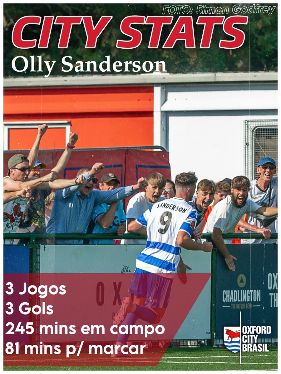 OCFCBR's tweet photo. #CityStats 📊
Atualizando os números de Olly Sanderson em seu retorno ao City:
🏟️ 3 jogos (sempre titular)
⚽ 3 gols
⏳245 mins em campo
⏱️ 81 mins para marcar
Que “comeback” incrível do jogador do @fulhamfcbrasil / @FulhargFc ! https://t.co/VMHU8Uj7yz