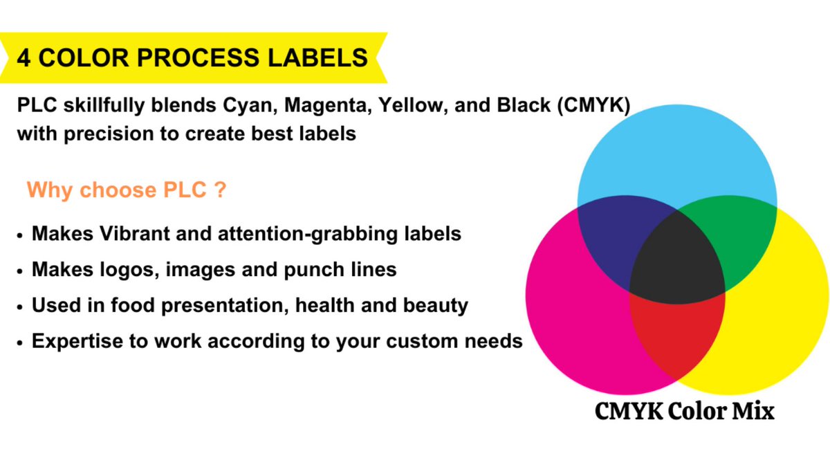 plctx's tweet image. Make your Product Stand Out and Prominent Using the Right Mix of Colors

shorturl.at/hvwOU

#labelprinting #customlabel #printingservices #customprintedlabels #wholesalelabelprinting
#labelprintingUSA #labelprintingservices #plctx