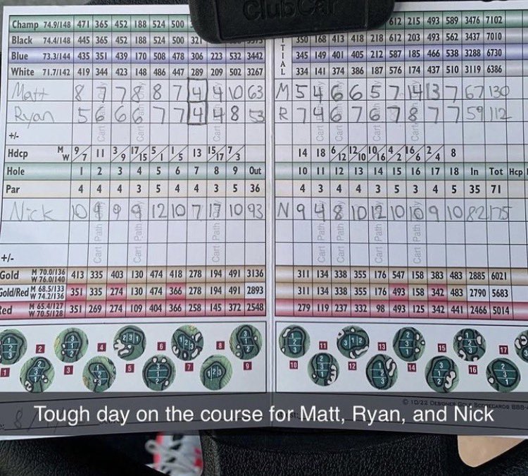 Tour Golf (not PGA Tour) tweet media