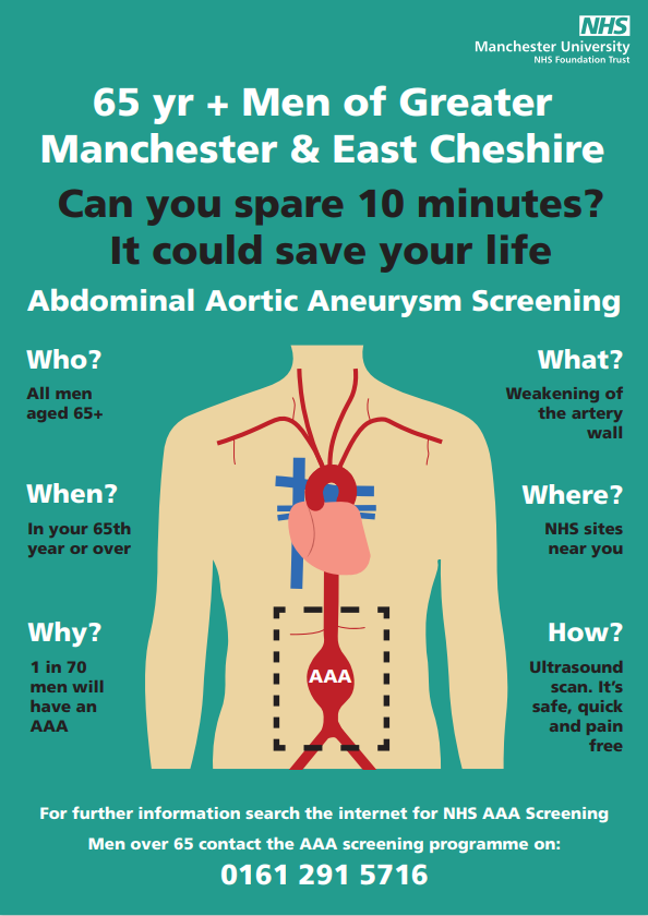 Abdominal Aortic Aneurysm (AAA) Screening tweet media