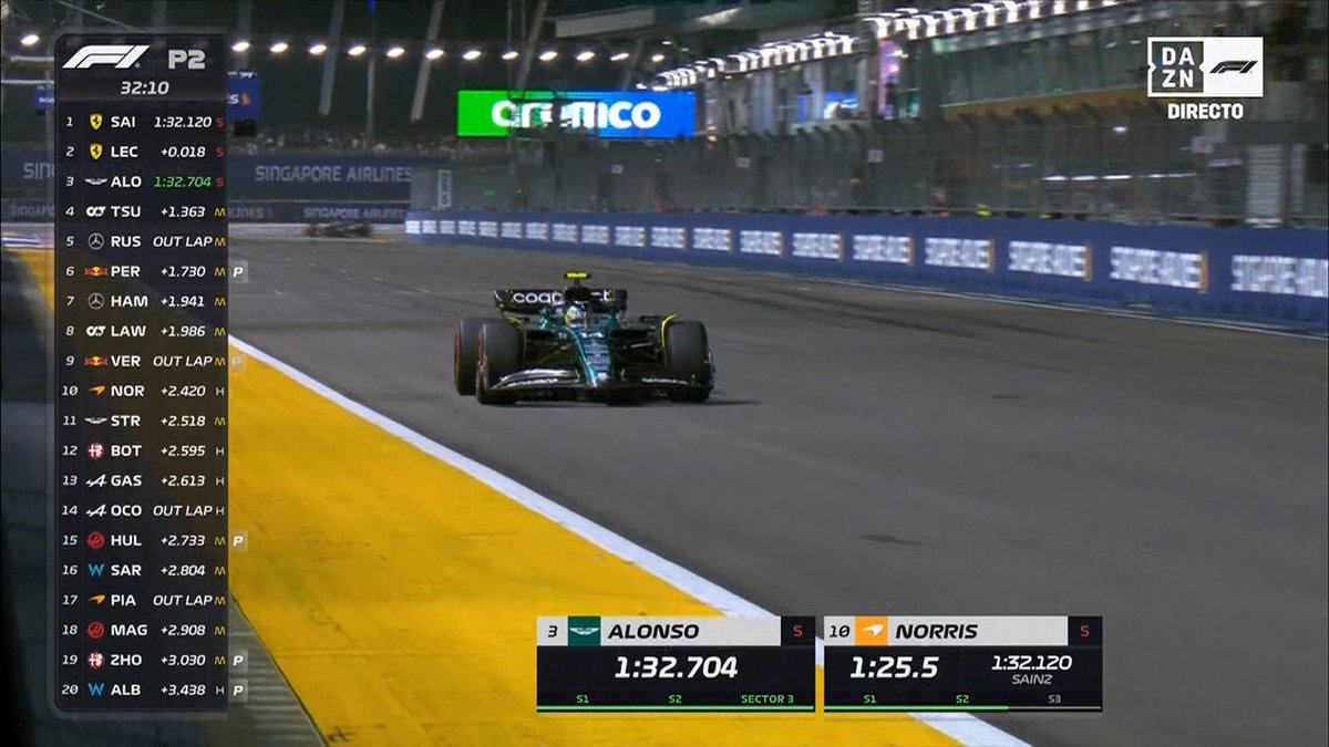 🚨 Fernando Alonso, a 0,5s de Carlos Sainz en este primer envite con blandos.

#F1 #SingaporeGP 🇸🇬