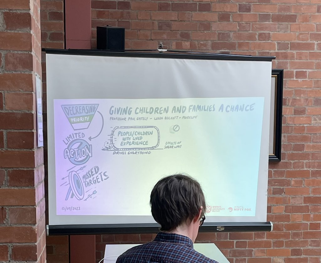 Looking forward to a live scribed summary of the UK Congress on Obesity with Chris from <a href="/NiftyFoxCreativ/">Nifty Fox Creative</a> this afternoon in Belfast #UKCO2023