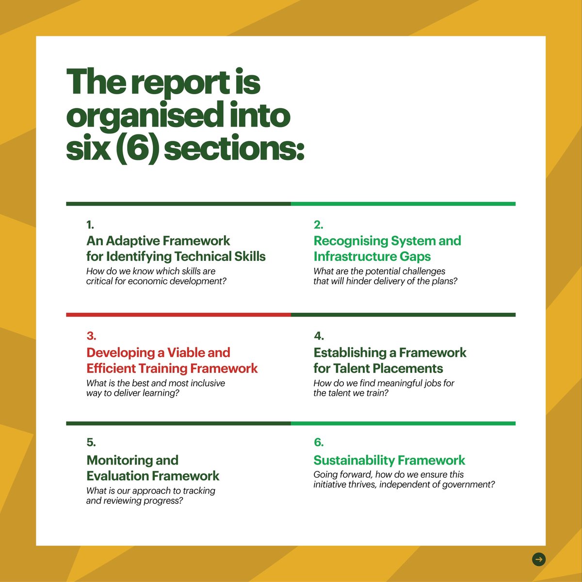 Dr. 'Bosun Tijani tweet media