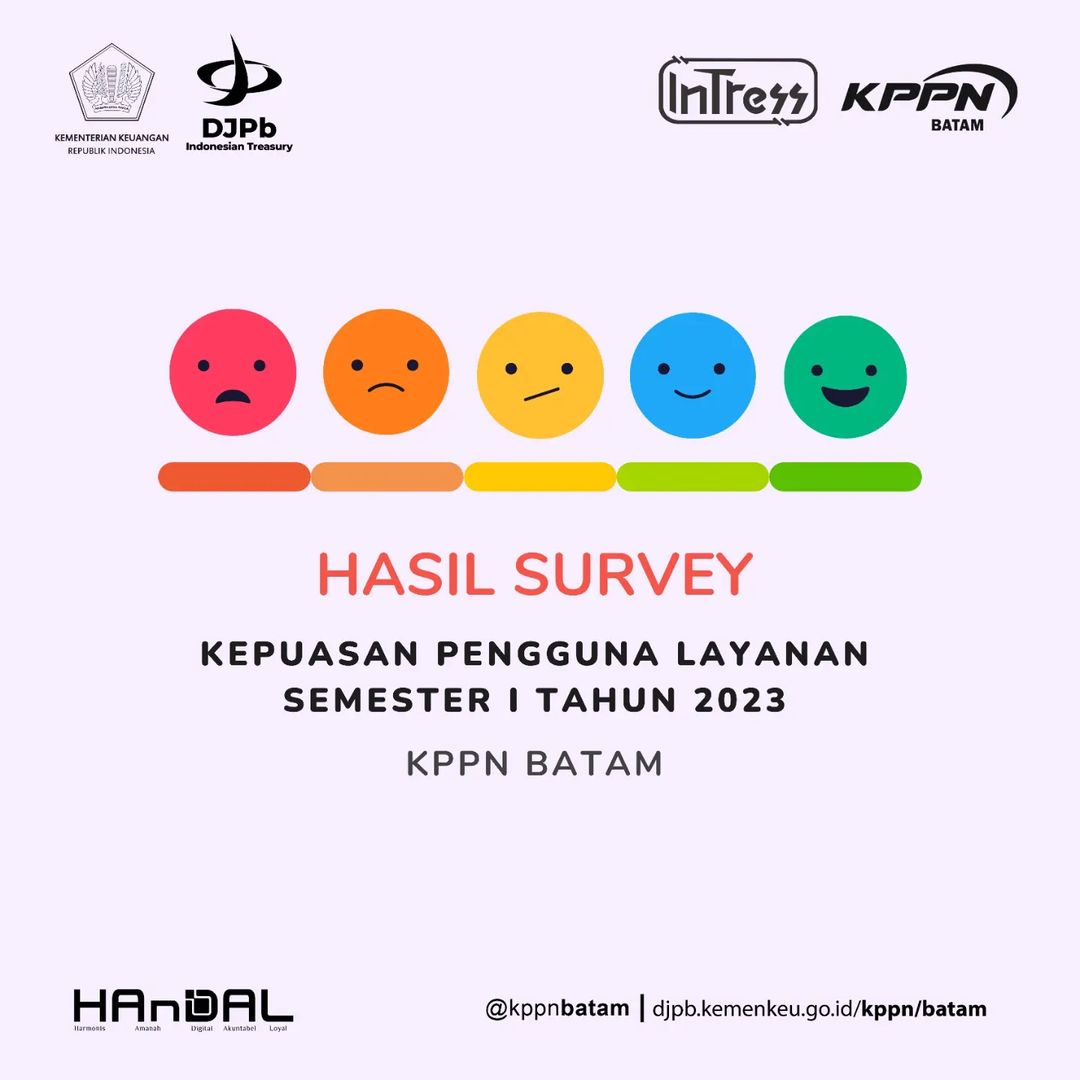 kppnbatam's tweet photo. Halo Mitra KPPN Batam

Pada Semester 1  Tahun 2023 KPPN Batam telah melaksanakan Survei Kepuasan Pengguna Layanan (SKPL)

Terimakasih kepada seluruh Mitra KPPN Batam yang telah berpartisipasi

#kppnbatam
#intress
#batam https://t.co/TwR71eTBYi