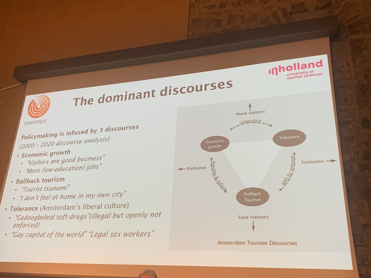 SMARTDESTproject tweet media