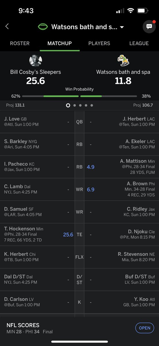 What a great way to start the weekend