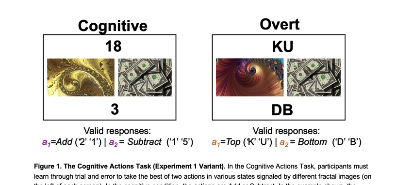 We are often told to think harder, remain positive, and not sweat the small stuff. But why is it challenging to ingrain healthy and productive ways of thinking?

One approach to this question w/ application to therapy. W/ <a href="/LnccBrown/">Franklab_LNCC</a> 

psyarxiv.com/agprs