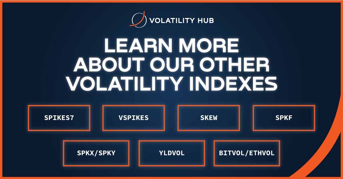 volatilityhub tweet media