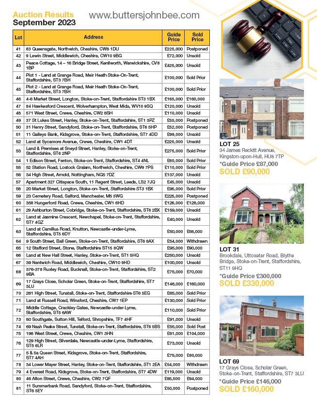 butters john bee Auctions tweet media