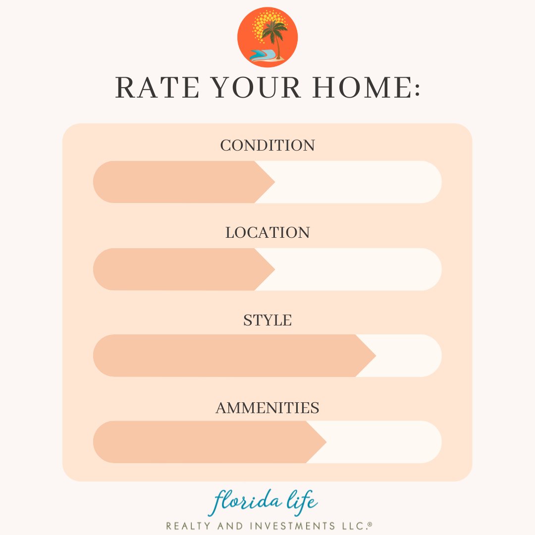Let’s play a real estate game! Rate your home on a scale of 1-5 on…

Put your ratings in the comments! Let’s see where everyone’s homes end up. 
#designtips #homeupdate #weekendproject #homeproject #futurehome #floridarealty #FloridaLife #floridaliferealtyandinvestments