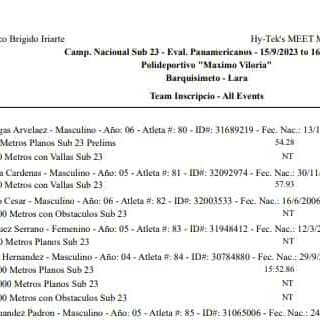 Instituto del Deporte Cojedes tweet media