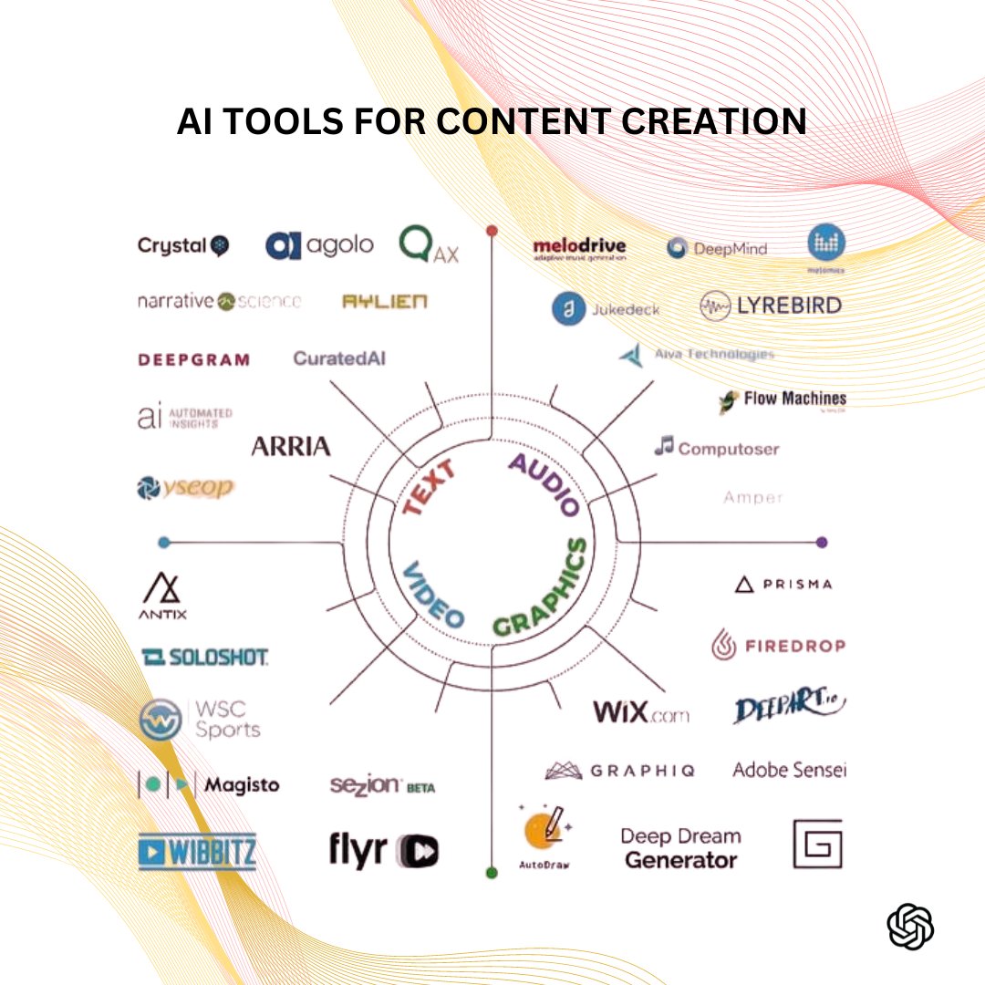 CreativeAIboost's tweet photo. From writing persuasive copy to designing eye-catching visuals, AI is transforming the way we create and engage with our audience. 💡💻 

Visit our website for tutorials on the cutting-edge world of AI. Link in bio!

#AI #tech #innovation #expertacademy #chatGPT https://t.co/6C7MTWr64g