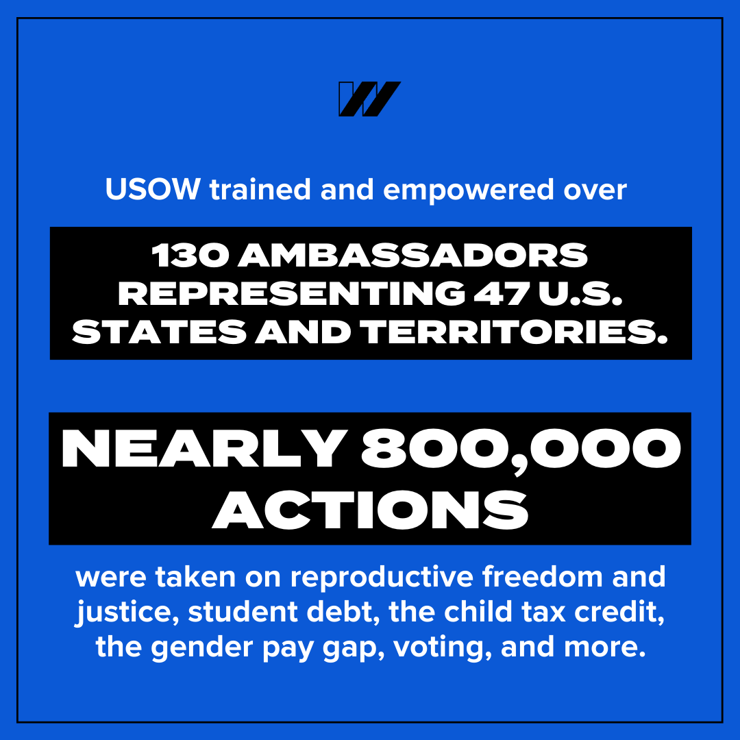 UnitedStateofWomen tweet media