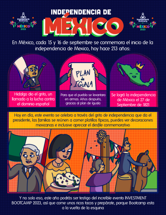 somoscdi's tweet photo. Día - 1 #Bootcamp
Hoy celebramos #independenciademexico y los #Bootcamers podrán aprovechar la visita a #CDMX para sentir la #vibra Mexicana 💚🤍❤️
"Puedes crear tu futuro, o puedes ser la creación de las decisiones de tu pasado" - @HyenukChu
👉https://t.co/K4usZEzUpf👈 https://t.co/zrXYud2pUo