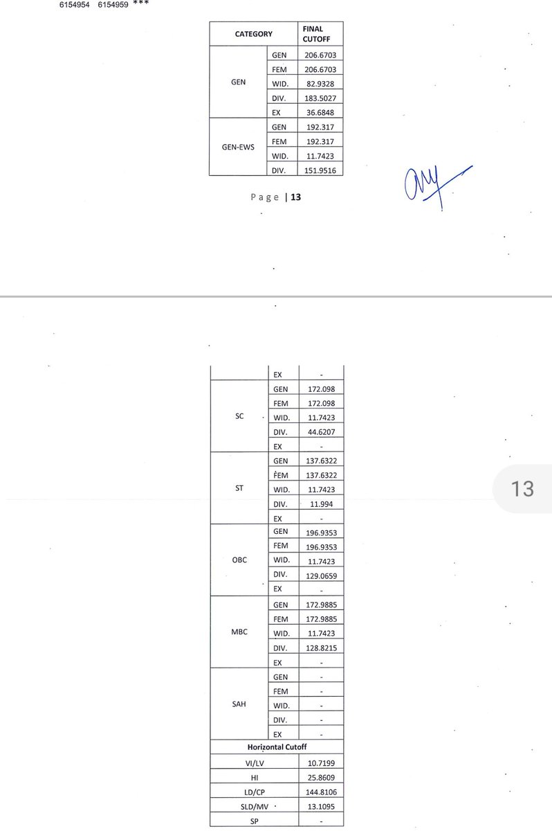 अध्यापक भर्ती लेवल 2 अंग्रेजी का अंतिम परिमाण जारी,चयनित सभी अभ्यर्थियों को हार्दिक बधाई एवं शुभकामनाएं।शिक्षा विभाग में आपका हार्दिक स्वागत है।