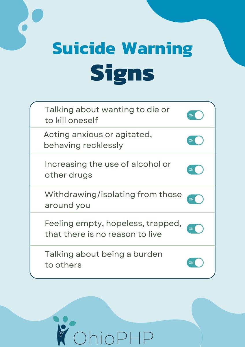 OhioPHP (@ohiophp) on Twitter photo This #SuicideAwarenessMonth, take the time to familiarize yourself with some of the warning signs. Knowledge and awareness can help save lives. If you or someone you know is struggling, please call or text the <a href="/988Lifeline/">988 Suicide & Crisis Lifeline</a>, available 24/7. This #SuicideAwarenessMonth, take the time to familiarize yourself with some of the warning signs. Knowledge and awareness can help save lives. If you or someone you know is struggling, please call or text the <a href="/988Lifeline/">988 Suicide & Crisis Lifeline</a>, available 24/7.