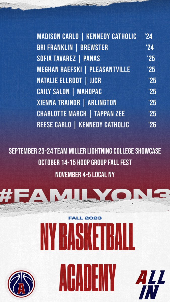 New York Basketball Academy tweet media