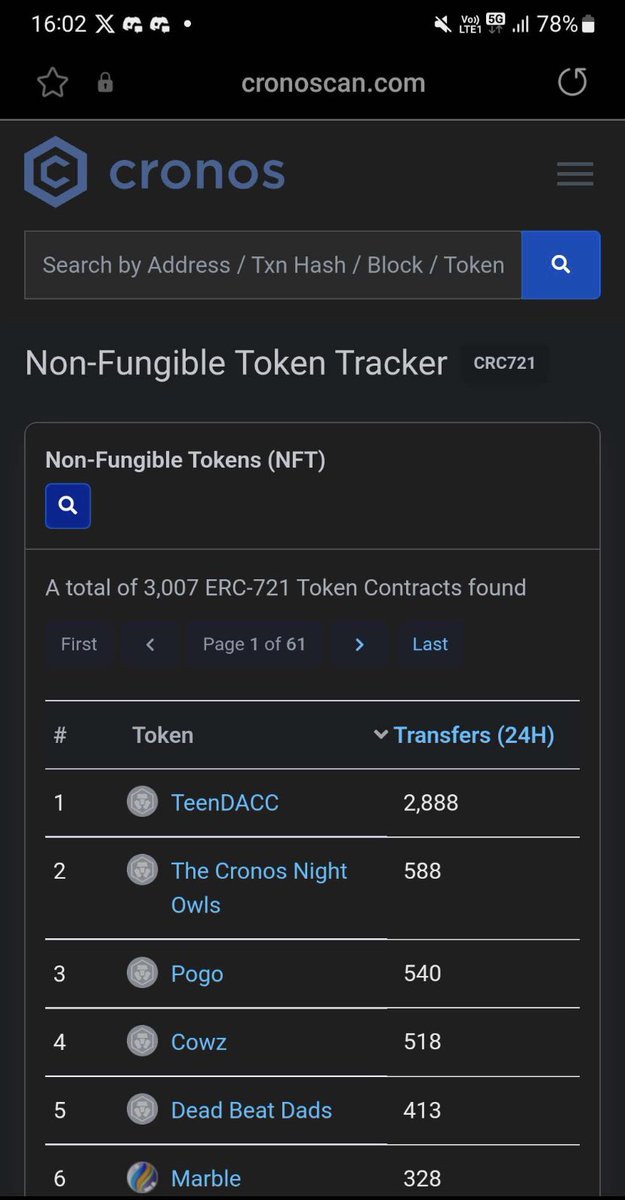 The Cronos Night Owls | Official tweet media