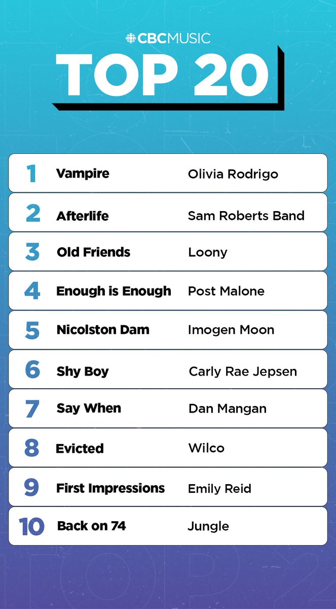 baselineMUSIC tweet media