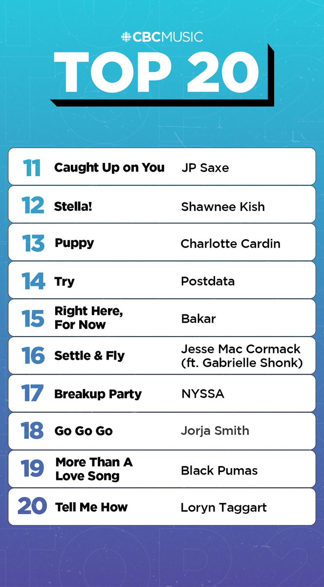 baselineMUSIC tweet media