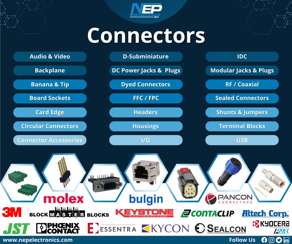 NEP Electronics tweet media