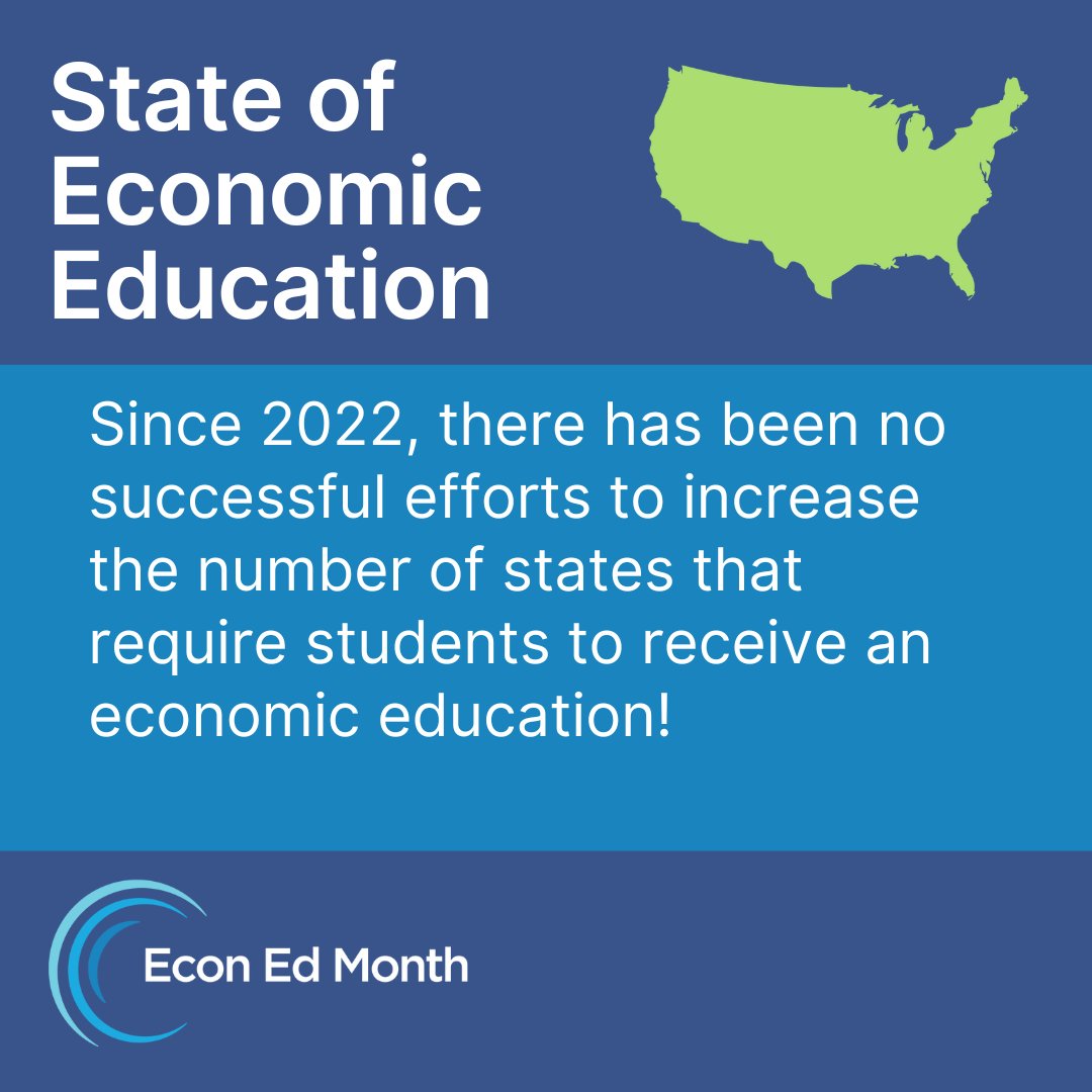 EconEdMonth (@econedmonth) on Twitter photo An #EconomicEducation helps people become informed citizens who understand how current events impact the economy! Despite this, only 25 states ensure young people receive an economic education while in school. #EconEdMonth An #EconomicEducation helps people become informed citizens who understand how current events impact the economy! Despite this, only 25 states ensure young people receive an economic education while in school. #EconEdMonth