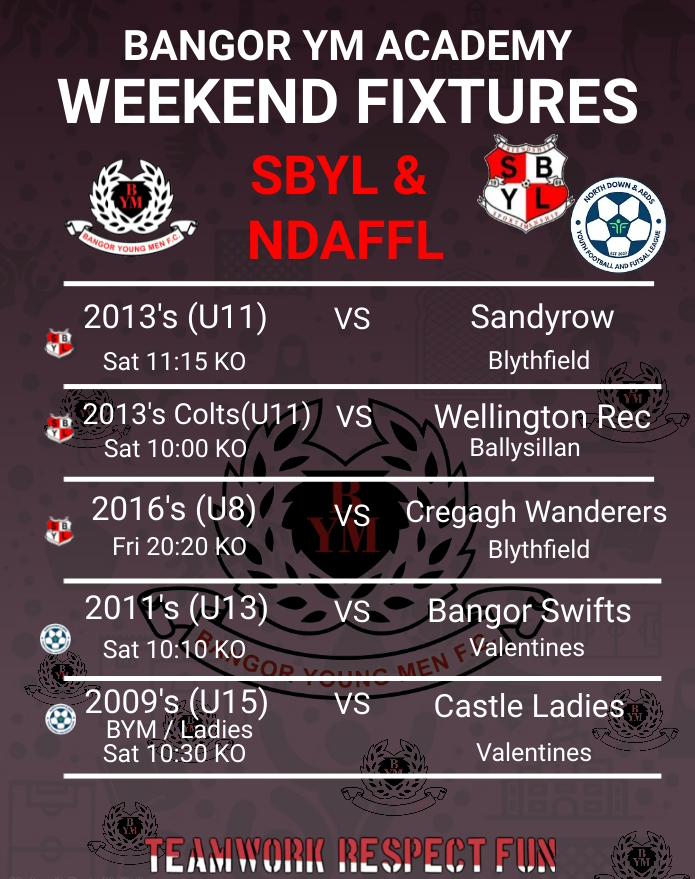 Bangor Young Men FC (@bym_fc) on Twitter photo 