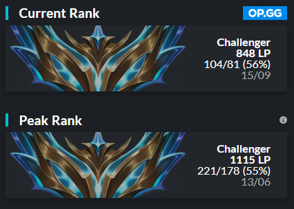Mettoelol's tweet photo. After taking a split off and improving myself I'm once again LFT and exploring my options for Winter &amp; 2024

Contact me via DM's or Discord (mettoe)

❤️&amp;🔁 are appreciated 🫡❤️ https://t.co/PYmthFFcyp