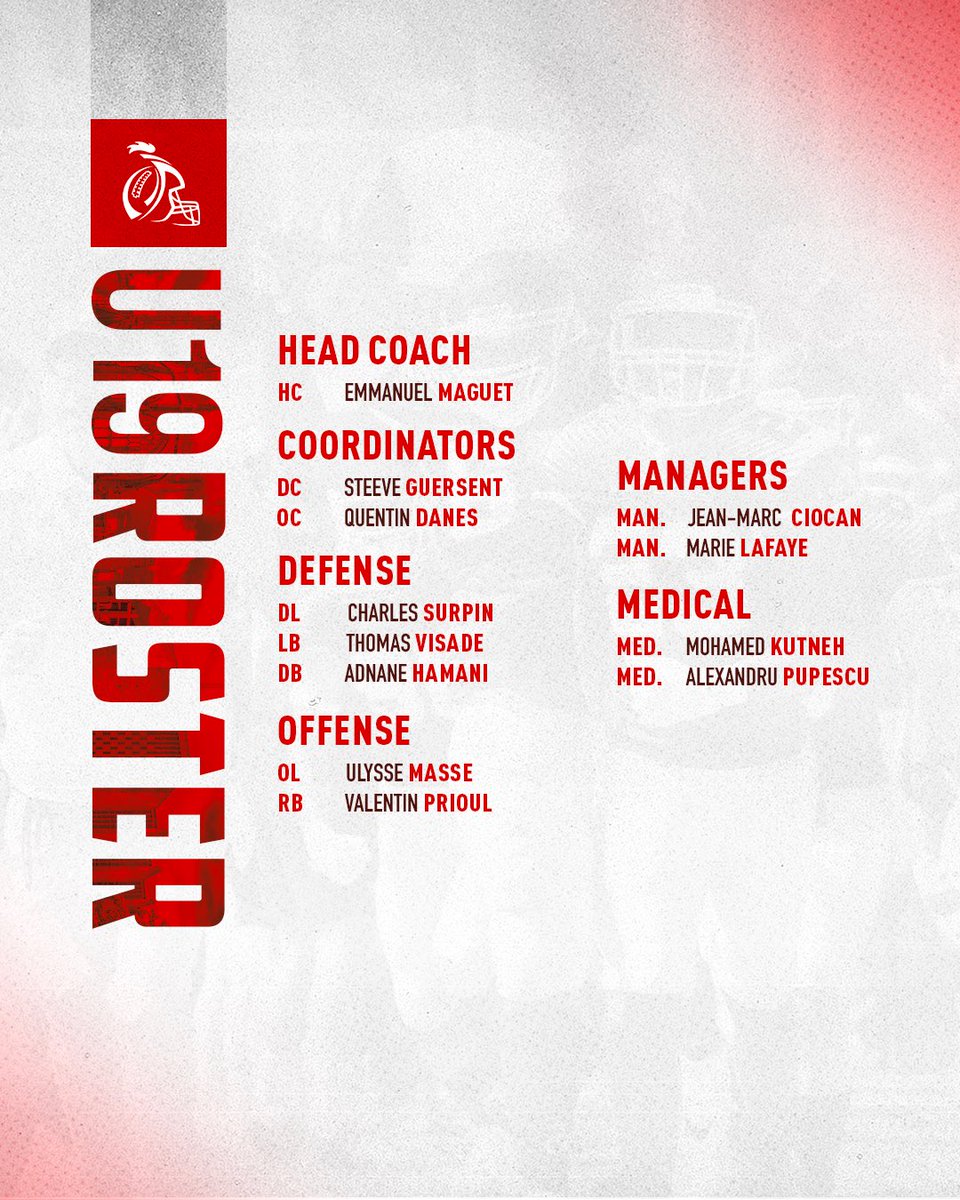 FFFA_officiel's tweet photo. Le Roster de l’Equipe de France U19 pour cette rencontre avec la Grande-Bretagne 🇫🇷🇬🇧

Retrouvez les joueurs et le staff qui sont à Coventry pour la Ligue des Nations 🏈

Un match à suivre en direct sur https://t.co/MThWN24PvS https://t.co/dwf0RfADW6