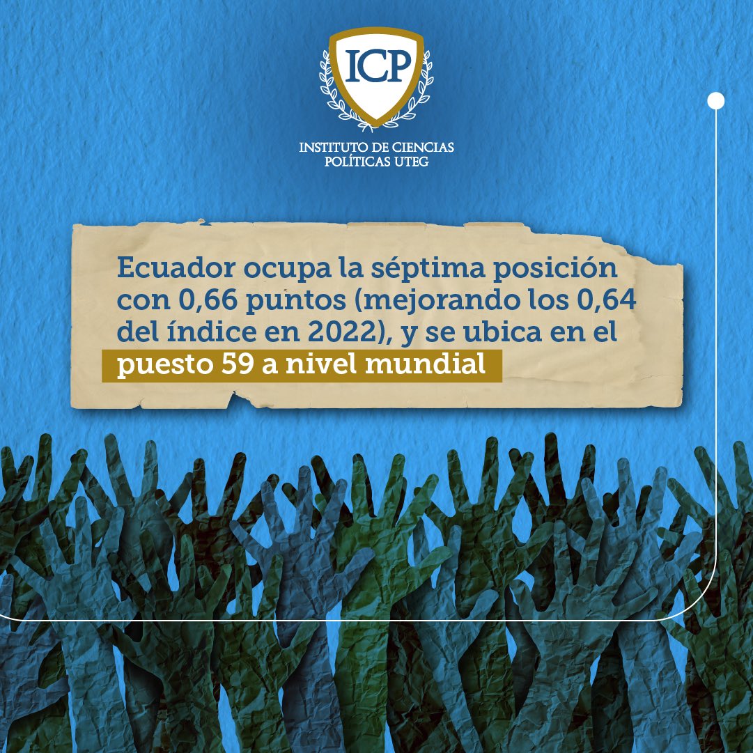 Ecuador 🇪🇨 ocupa el puesto #59 en democracia electoral a nivel mundial. ¿Conocías este dato? ¿Estás de acuerdo con la democracia de Ecuador? Te leemos en los comentarios 👇🏻#democracia #DíaInternacionalDeLaDemocracia #DiaInternacionalDeLaDemocràcia