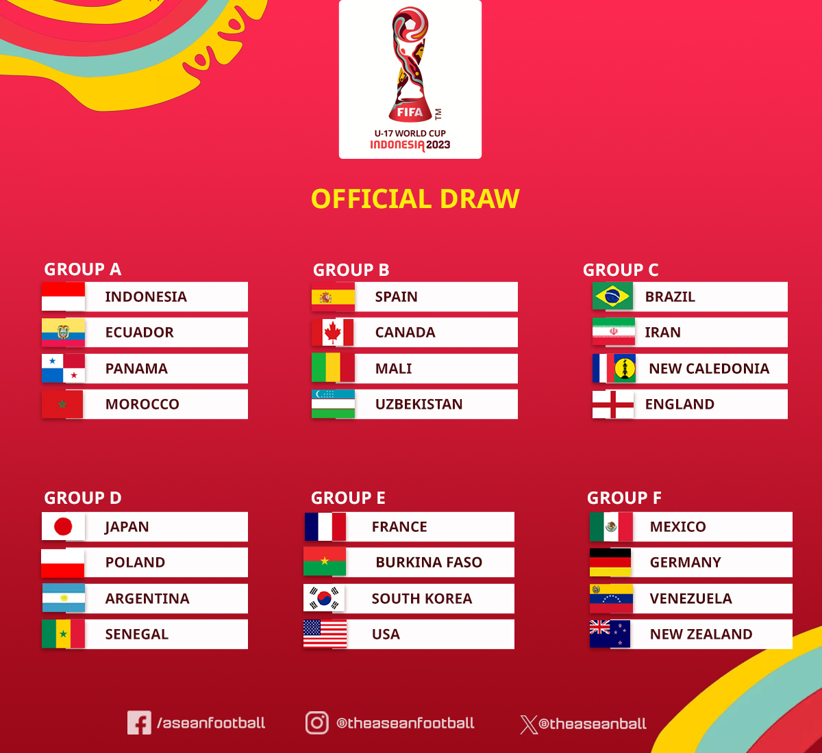 ASEAN FOOTBALL on X: 🔥 FIFA U17 WORLD CUP 2023 Here is official draw !  🇮🇩 Indonesia is in Group A as the host #FIFA #WCU17   / X