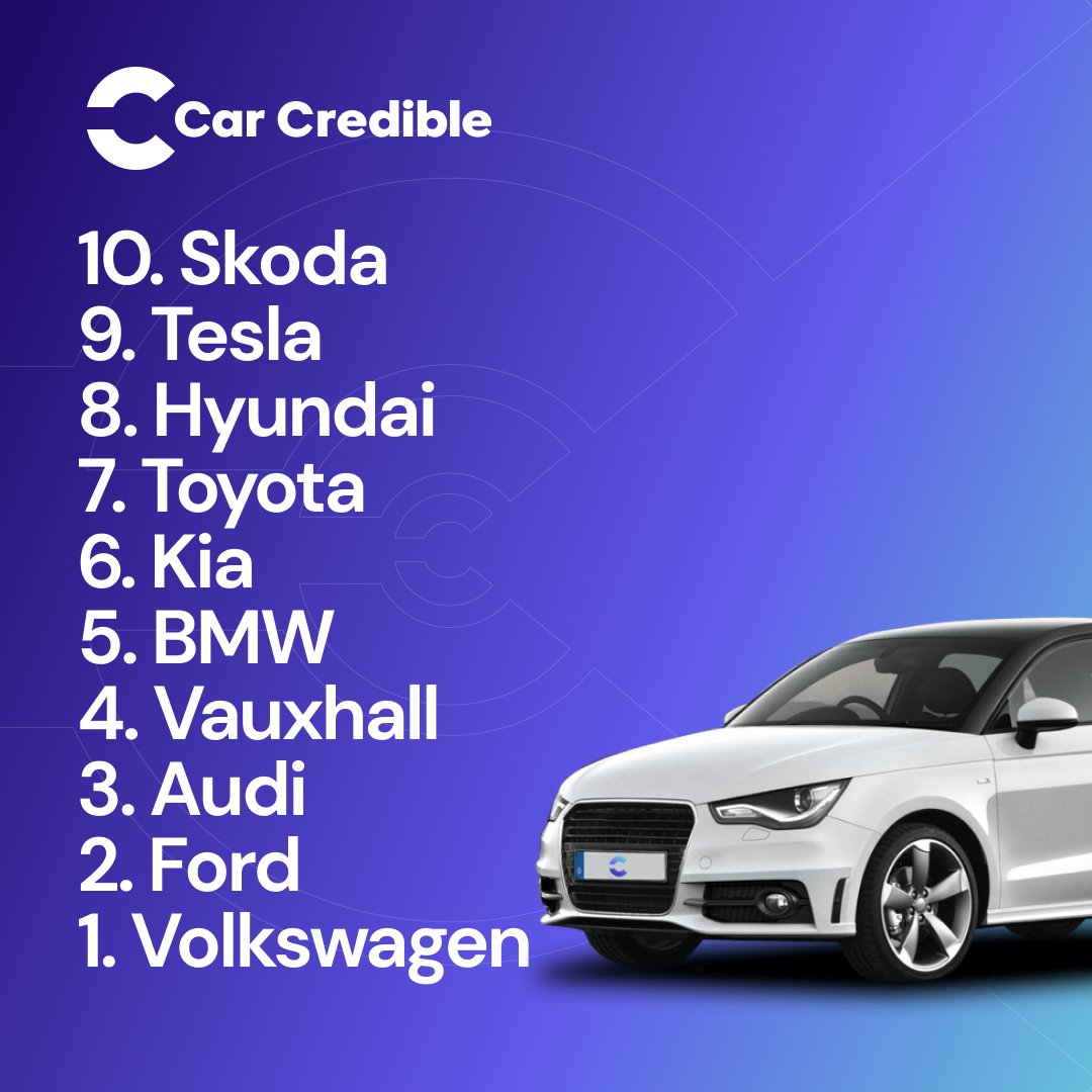 car_credible's tweet photo. The best-selling car brands in the UK in August ⚡ https://t.co/eBY7JZN5uc
