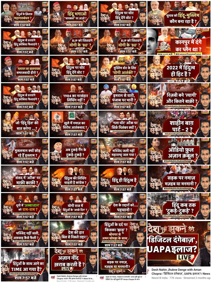 MeedasSahoo's tweet image. This is CHAMAN CHOPRA &amp;amp; These are the Kind of Communal &amp;amp; Hate Filled Debates he conducts! 

A staggering 66.66% of his shows are marred by the toxic currents of communal hatred, bigotry &amp;amp; relentless propaganda against opposition parties.

The remaining 33.33%? An unapologetic…