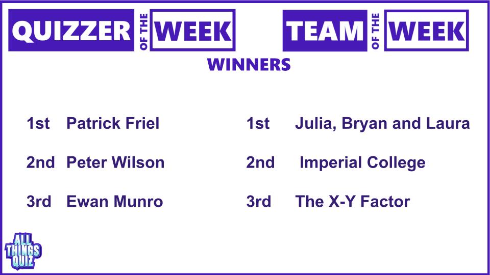 AllThingsQuiz's tweet photo. Congratulations to the winners of this week's vote https://t.co/TvWiMkiWc5