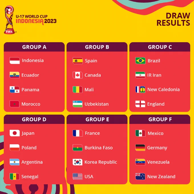 Uzbekistan v Spain, Group B, FIFA U-17 World Cup Indonesia 2023™, Live  Stream